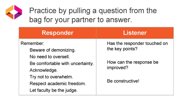Open Textbook Network Summer Institute 2019 Slides - Wednesday - Page 24